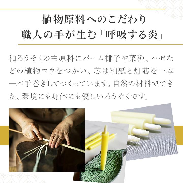 九谷焼 ろうそく立て 高澤ろうそく 燭台 1個 皿型 磁器 お供え ペット