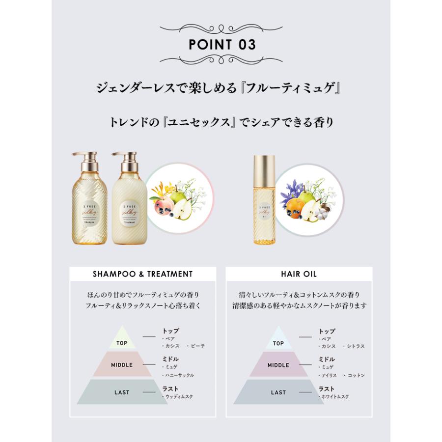 トライアル エスフリー シルキースムース シャンプー＆トリートメント