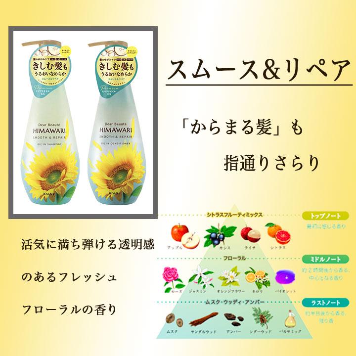 HIMAWARI ひまわり オイルイン シャンプー コンディショナー グロス