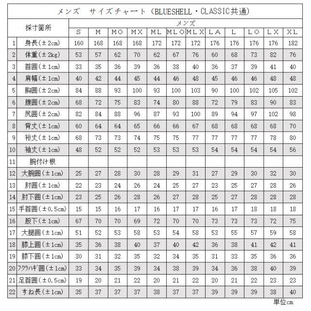 日本製】CLASSIC ○ブラックジャージ 3mmロングジョン/ 2mm長袖