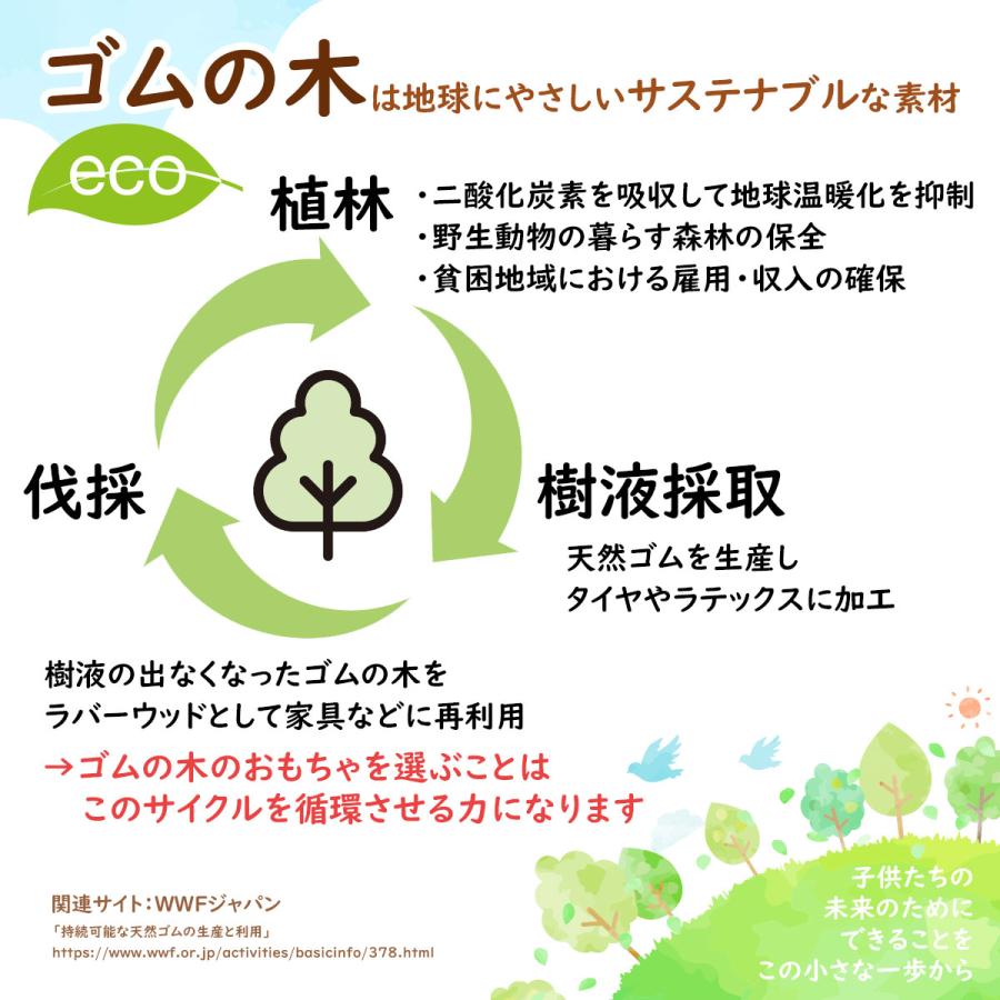 送料無料 インテリア 知育玩具 木製 レインボー・ボールタワー ハンマー 玉転がし ボール 出産祝い 誕生日 プレゼント 倉庫直送品の画像