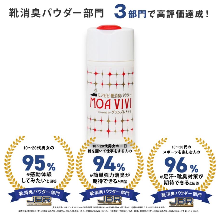 GRAN'S REMEDY（グランズレメディ） 【販売中止】モアビビ靴消臭