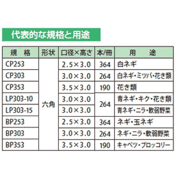 播種育苗用資材 チェーンポット CP-303 150冊 箱売り ネギ 葉物 野菜