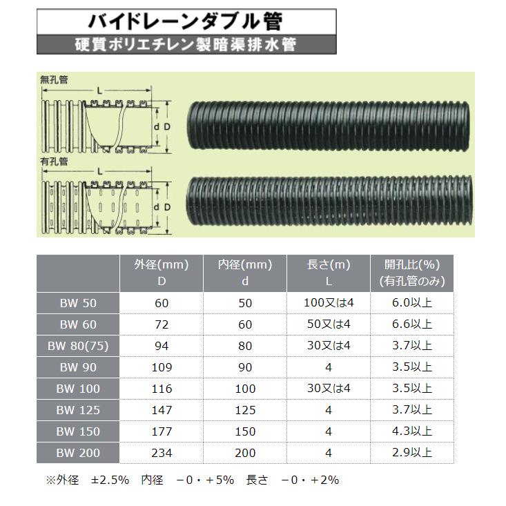 バイドレーンダブル管　100mm×30ｍ　ダブル無孔管　東洋化工