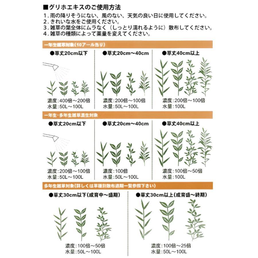 グリホエキス液剤 20L 農耕地登録あり 除草剤 希釈タイプ 茎葉処理 農薬 赤城物産_3