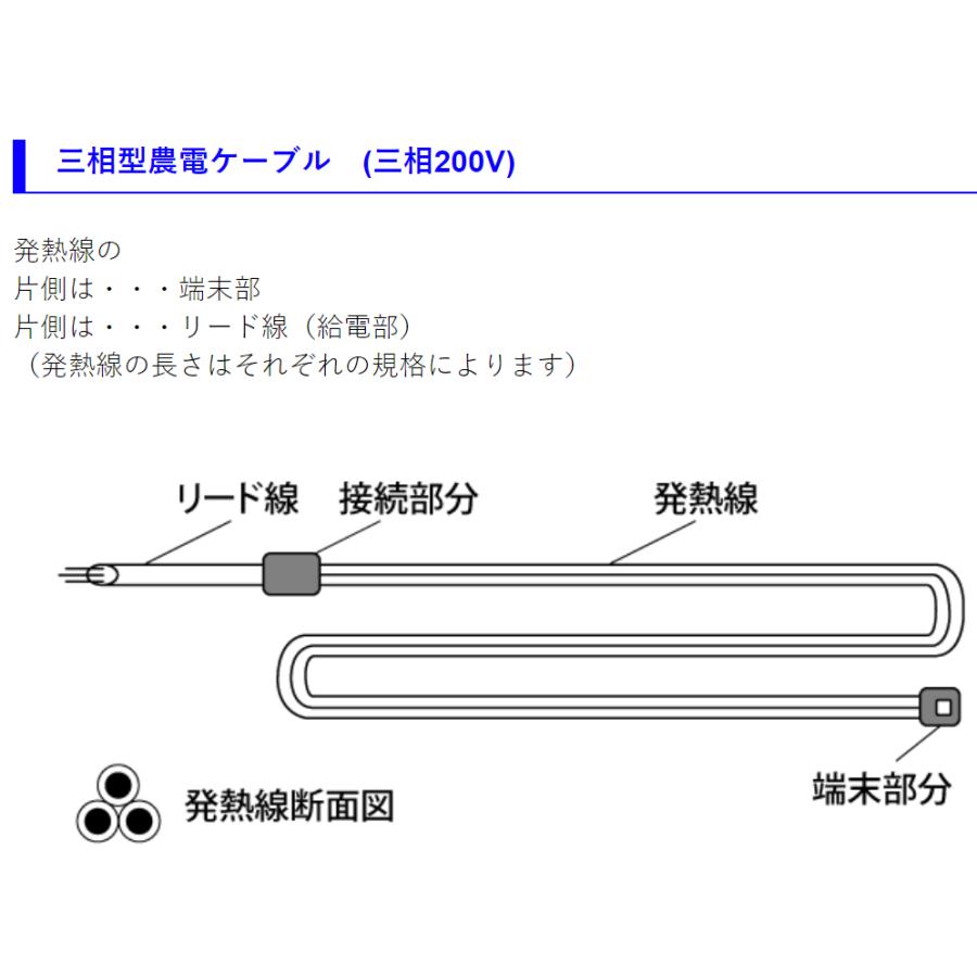 農電ケーブル1箱 三相用 200V 1000W 120m 筑波電器株式会社 農電ケーブル 3-1000 三相200V 1000W 120m 多用途の電気温床線 日本