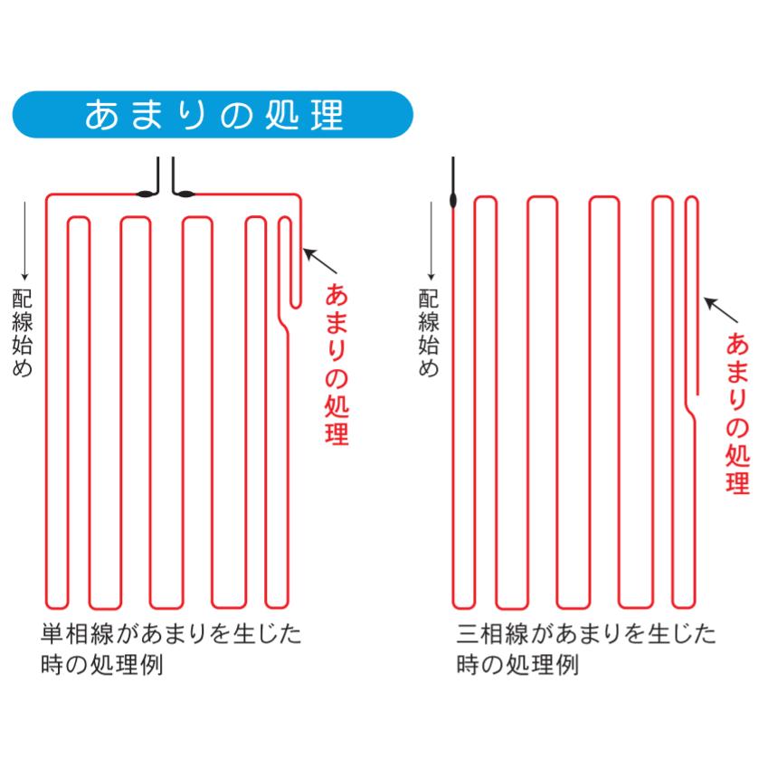 農電ケーブル 3-1000 三相200V 1000W 120m 多用途の電気温床線 日本