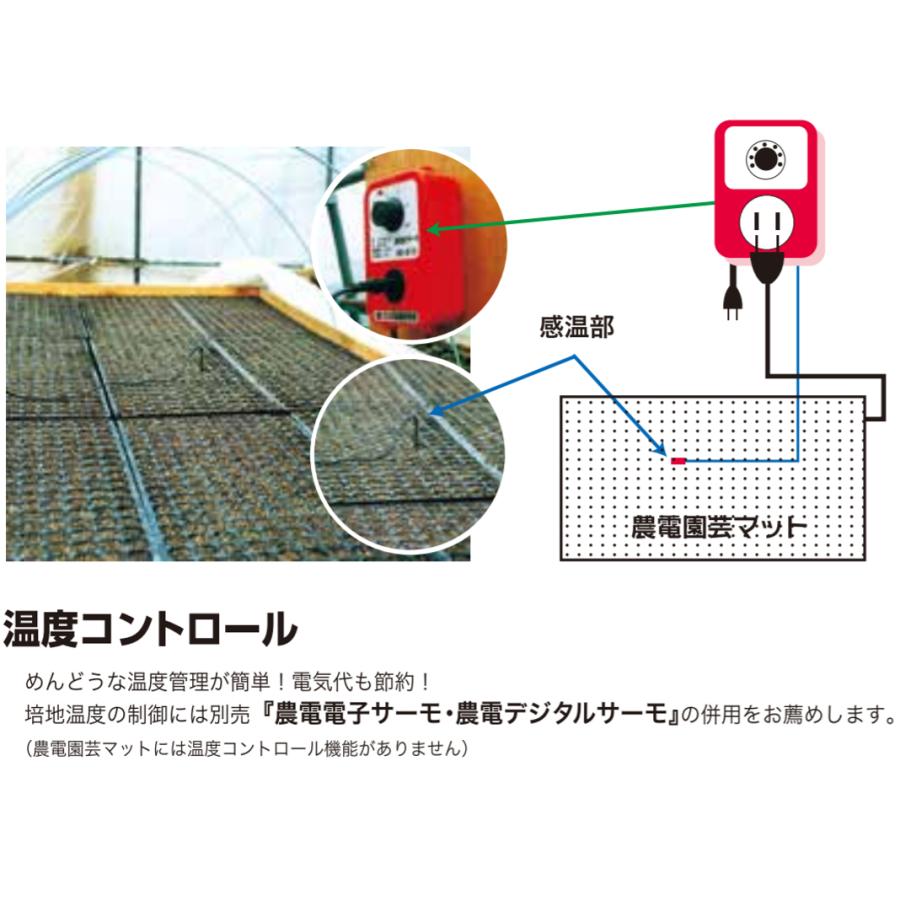 農電園芸マット 1-306 0.9m×1.8m(約0.5坪) 育苗用保温マット 日本農
