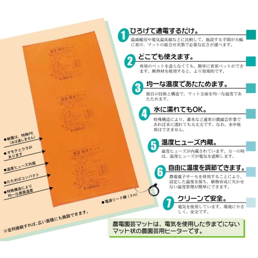 育苗用 農電園芸マット 保温マット 2坪 1.2m×5.0m 日本農電 1-417 温床