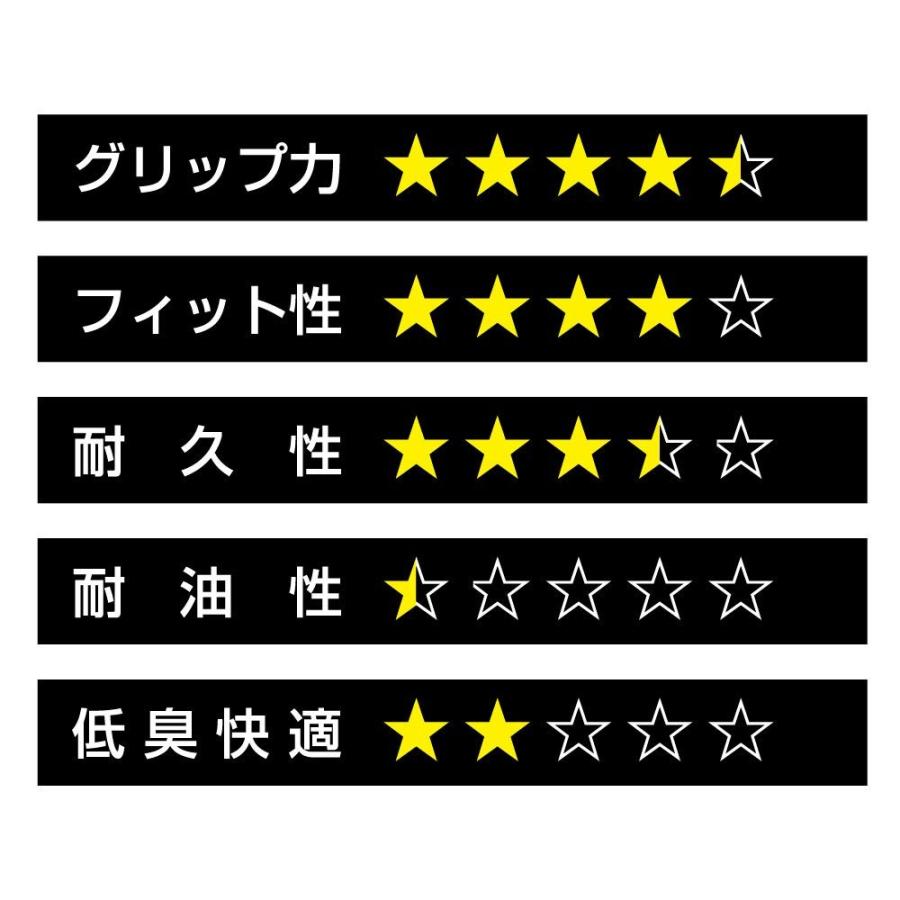 天然ゴム背抜き手袋 レッド Lサイズ 13ゲージ ライトシリーズ おたふく手袋|grantomato|03
