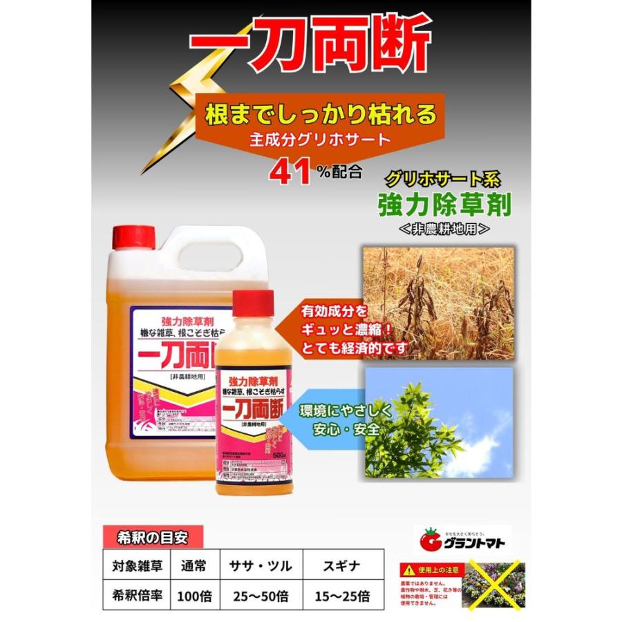 一刀両断 20L 除草剤 希釈タイプ 非農耕地用 グリホサート41%入り