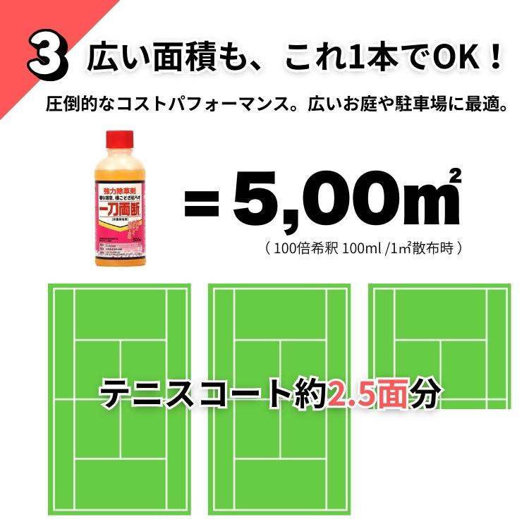一刀両断 500ml 除草剤 グリホサート41% 非農耕地 希釈 根枯らし 庭