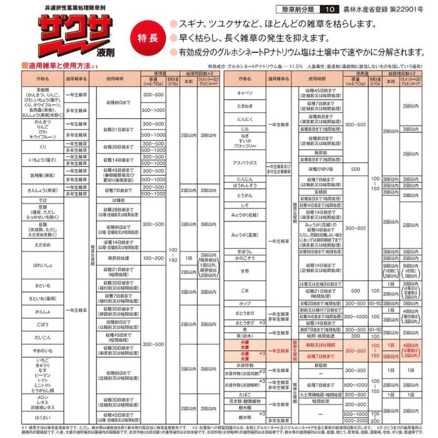ザクサ液剤 2L×6本 強力かつ安全な除草剤 【三井化学】 園芸 農業_3
