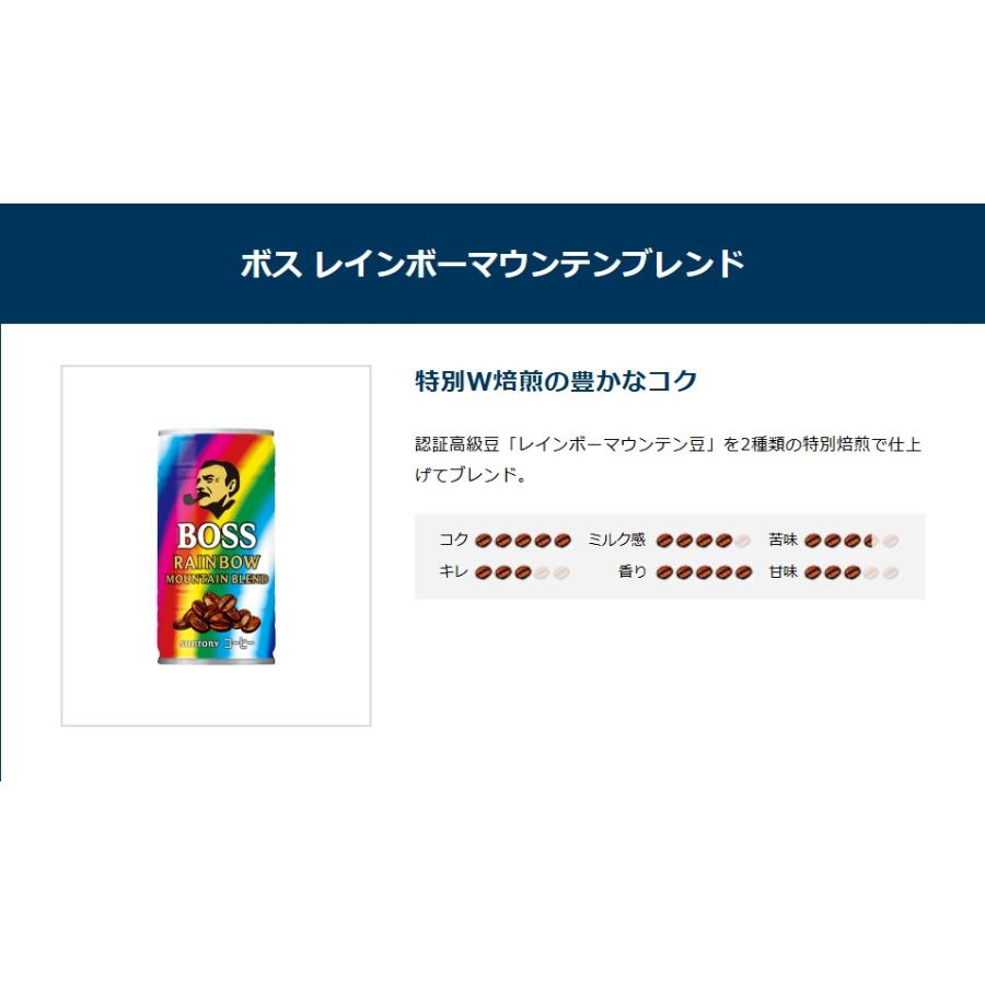 サントリー ボス レインボーマウンテンブレンド 185g缶 60本（30本*2