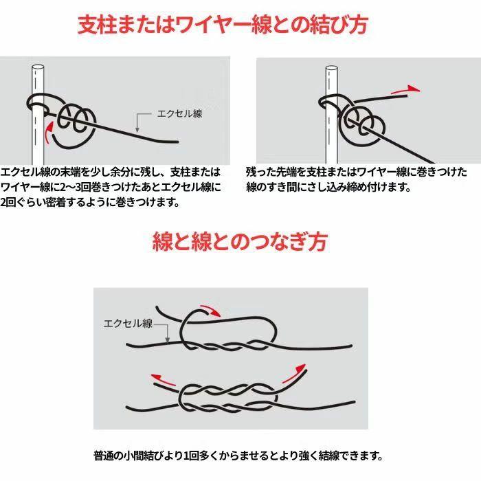 エクセル線 ＃14×100m 農業用張り線 ワイヤー 結束線 セキスイ/積水