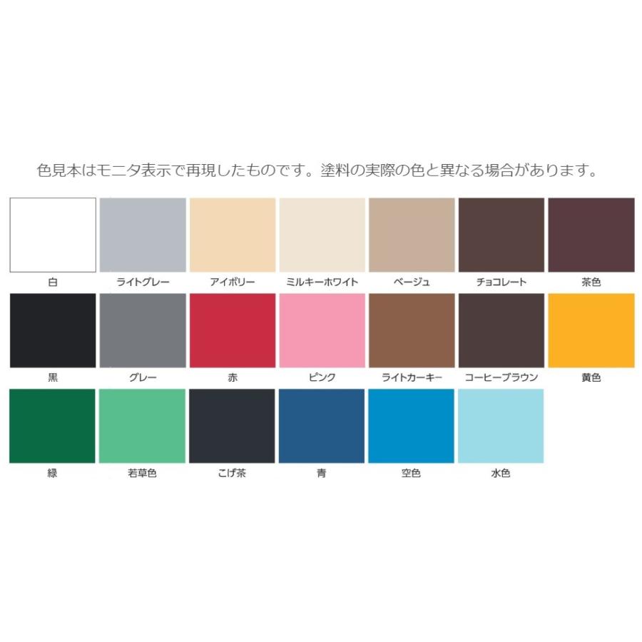 時間指定不可 ムラテックkds ダブルジーステン Ggs25 75 25巾7 5m Supplystudies Com