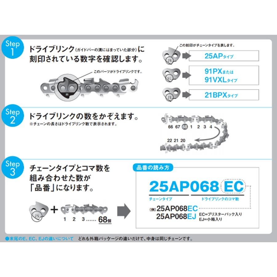 男女兼用 オレゴン ソーチェーン OREGON 25AP-76EC チェンソー用替刃 電動工具 男女兼用 オレゴン ソーチェーン OREGON 25AP-76EC チェンソー用替刃 電動工具