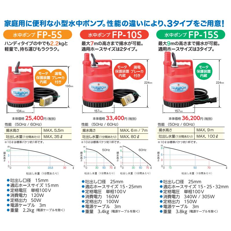 ファミリー水中ポンプ ツルポン FP-15S 50Hz(東日本用) 150W/100V 15