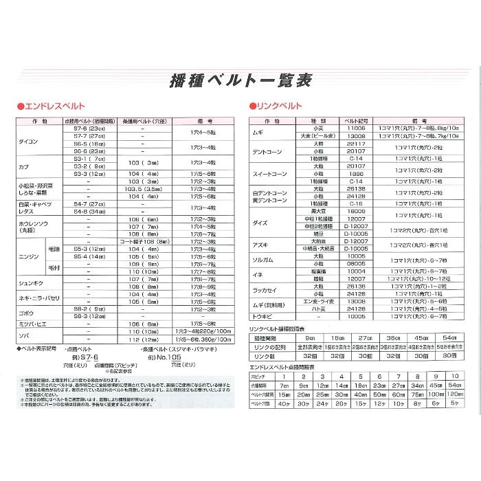 エンドレスベルト条播用105(5mm穴) 種まきごんべえ用 向井工業【取寄