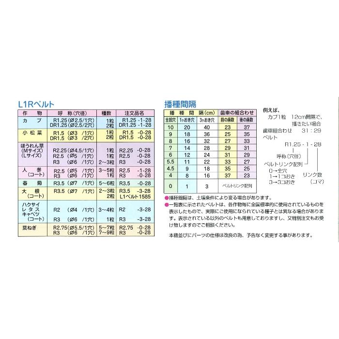 L1RベルトR2.5-0-28 種まきごんべえHS-801・802タイプ用 向井工業【取