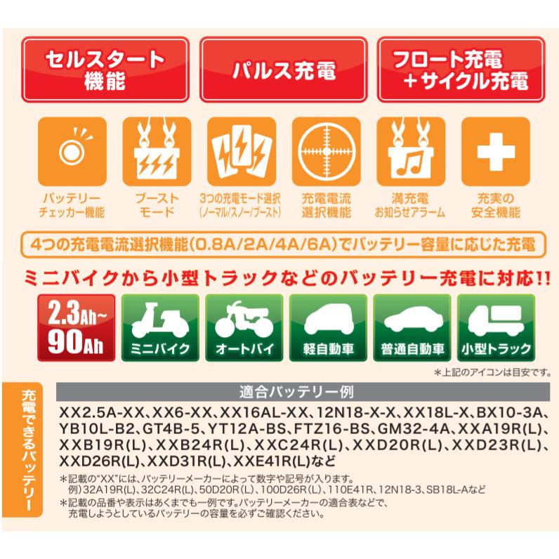 バッテリー充電器 DRC-600 DC12V 1.3Ah〜90Ah セルスター