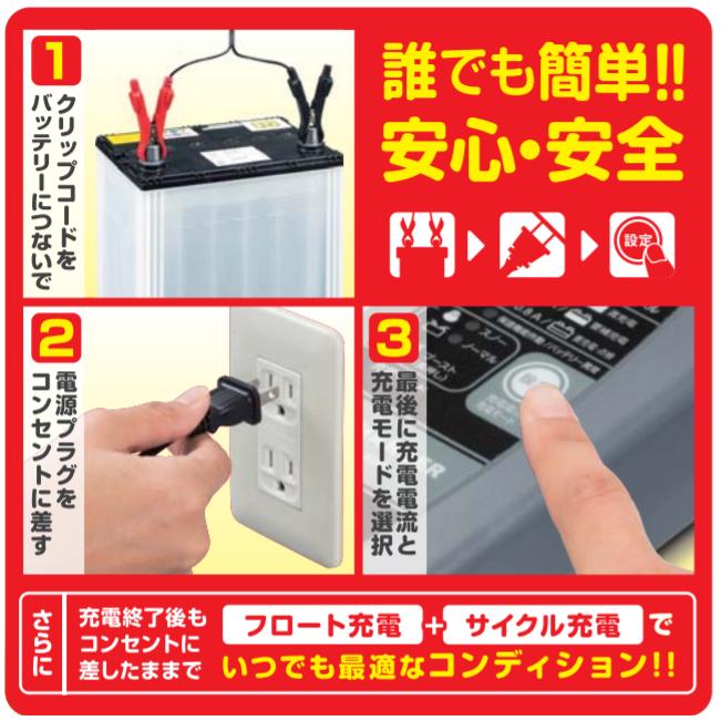 バッテリー充電器 DRC-1000 フロート+サイクル充電 12Vバッテリー専用