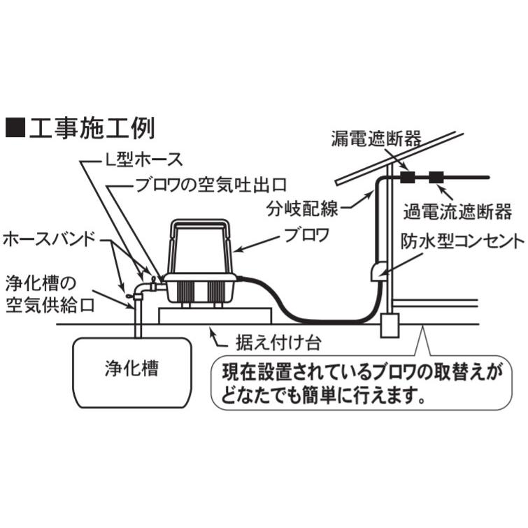 浄化槽用エアーポンプ コーシンブロワポンプ Ak 30 空気量 30l Min 工進 グラントマトyahoo ショッピング店 通販 Yahoo ショッピング
