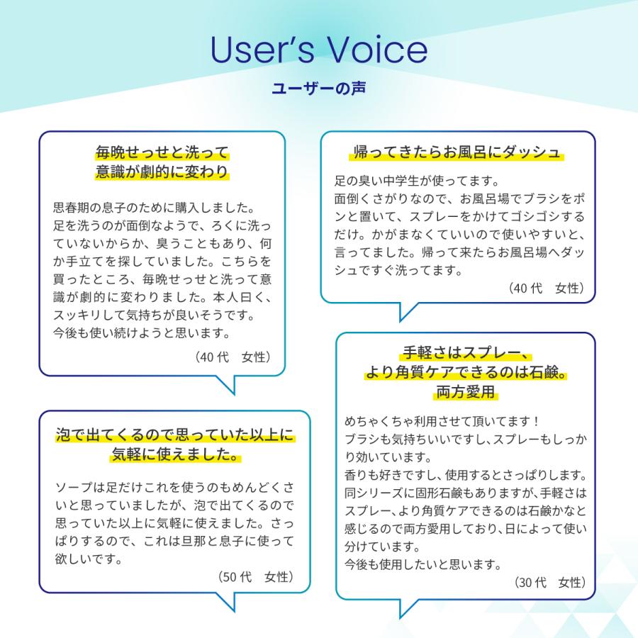 フットケア 足用 泡ソープ フットメジ ジェット泡 足洗い ソープ 殺菌 爽快 シトラスの香り 4個セット グッズ 足ケア 臭い対策 せっけん 石鹸 角質 角質ケア | フットメジ | 05