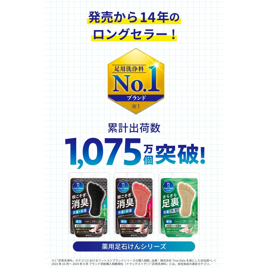フットケア 足用 泡ソープ フットメジ ジェット泡 足洗い ソープ 殺菌 爽快 シトラスの香り 4個セット グッズ 足ケア 臭い対策 せっけん 石鹸 角質 角質ケア | フットメジ | 07