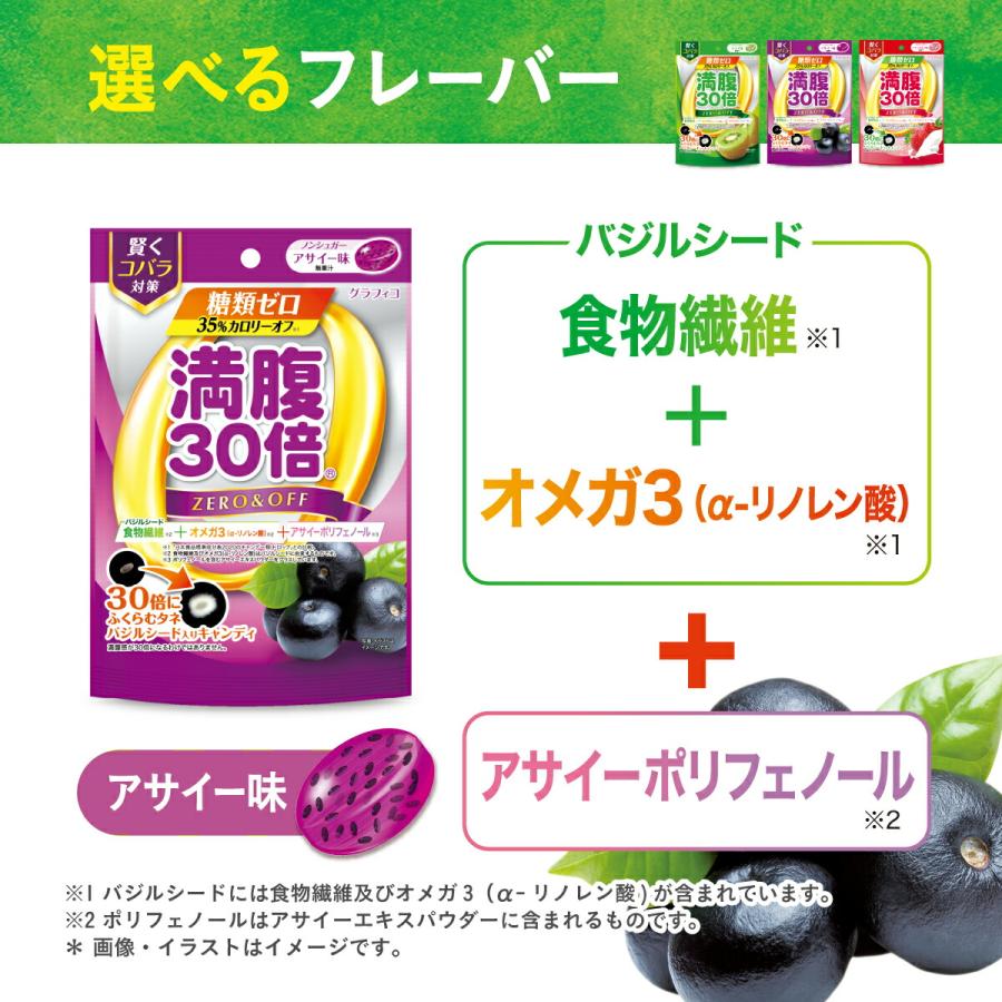 糖類ゼロ キャンディ 満腹 30倍 糖質オフ アサイー味 38g カロリーオフ グラフィコ ダイエット用 ポリフェノール バジルシード キャンディ ダイエット お菓子 | グラフィコ | 04