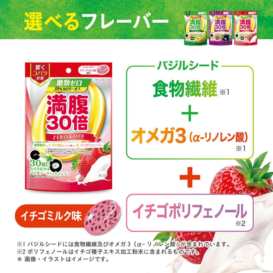 グラフィコ 糖類ゼロ キャンディ 満腹 30倍 糖質オフ ミックス 3種