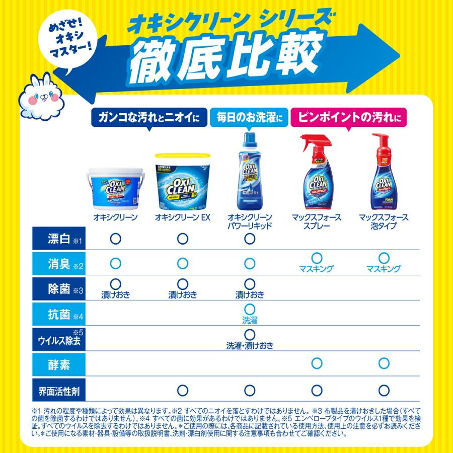 オキシクリーン EX アメリカ版 3.27kg 本体×4個セット 洗浄成分プラス 除菌 消臭 酸素系漂白剤 粉末 洗濯 漂白剤 つけ置き 界面活性剤入 オキシ漬け 3270g | OXICLEAN | 12