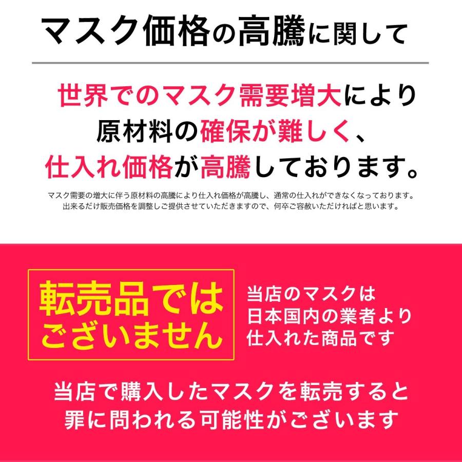 【即納・在庫あり】マスク 50枚入り 3層構造 PM2.5対策 レギュラーサイズ 安い 白 代引き可 |  | 03