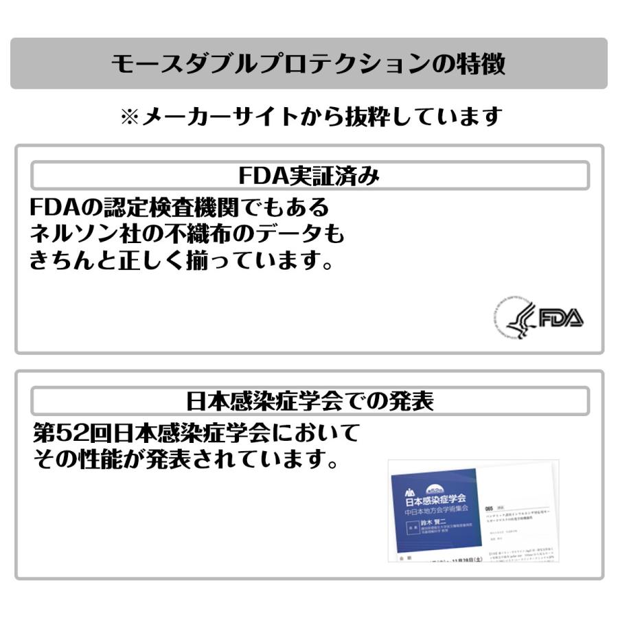 モースダブルプロテクション プラス N99規格 ウィルス対策高機能マスク レギュラーサイズ 5枚入 |  | 02