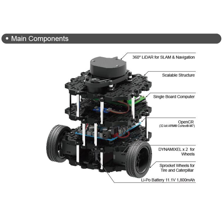 Turtlebot3 Burger (Raspberry Pi3) 未使用品