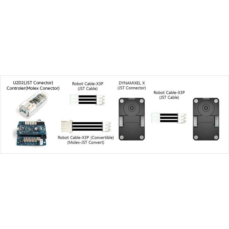 DYNAMIXEL XC430-W150-Tの画像