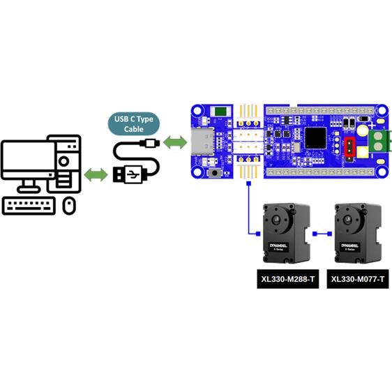 OpenRB-150 Starter Kit : グラスロードカンパニー - 通販 - Yahoo