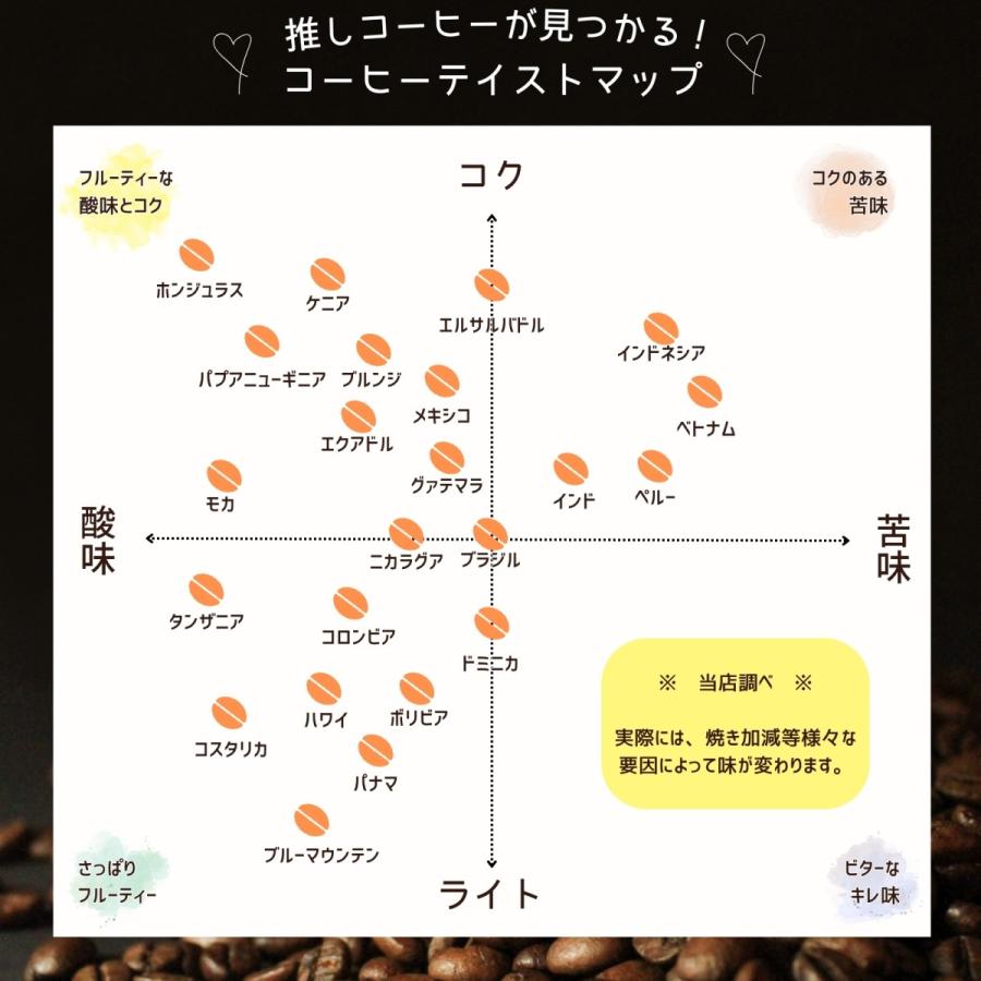 コーヒー生豆 1kg マンデリン G−1 : YAMATO屋 ヤフー店 コーヒー生豆 1kg マンデリン G−1 : YAMATO屋 ヤフー店