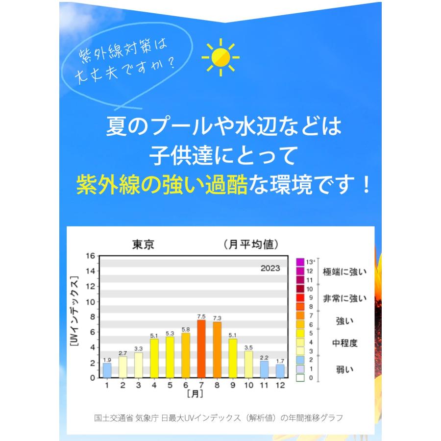 UVカット 水着 サーフパンツ 男の子 女の子 スクール水着 キッズ こども 子供 110 120 130 140 150 160 cm パンツ ショートパンツ 半 ズボン ハーフパンツ |  | 04