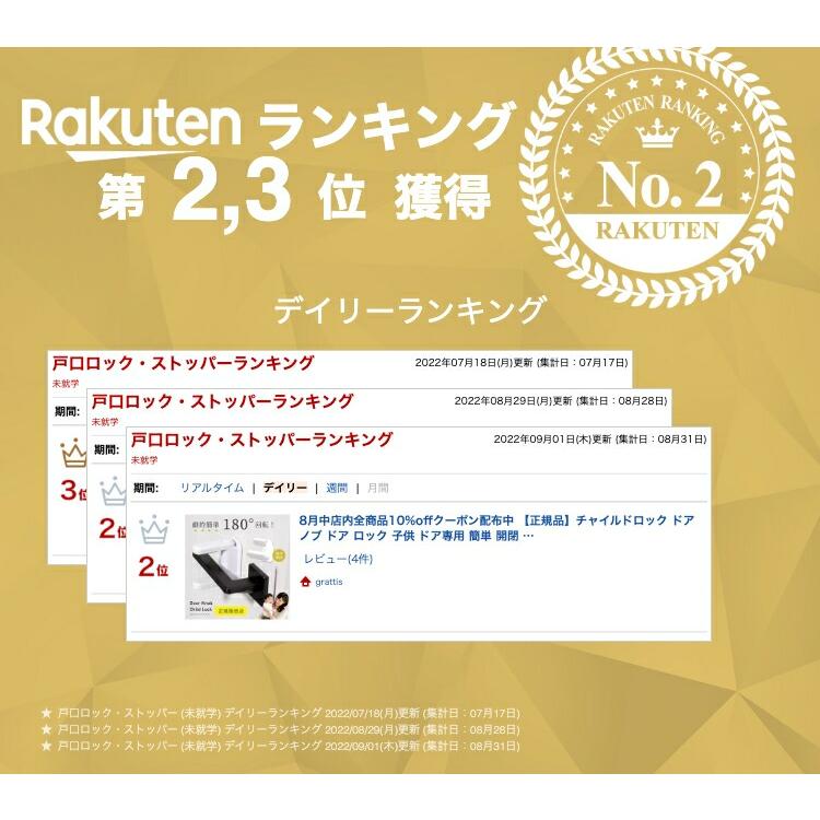 【正規品】チャイルドロック ドア ノブ ドア ロック 子供 ドア専用 簡単 開閉 ベビーロック ベビーガード ドアロック 安全 安心 ストッパー ケガ防止 防止 |  | 01