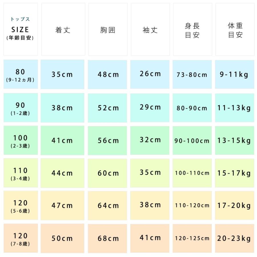 パジャマ キッズ 綿95％ 女の子 男の子 冬 あったか ベビー 赤ちゃん 子供 長袖 腹巻き 秋 春 伸縮性 腹巻付き 子ども こども 子供服 ベビー 80 90 100 |  | 12