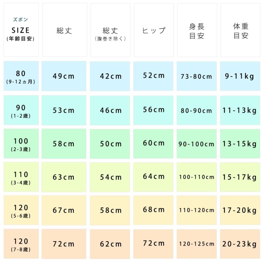 パジャマ キッズ 綿95％ 女の子 男の子 冬 あったか ベビー 赤ちゃん 子供 長袖 腹巻き 秋 春 伸縮性 腹巻付き 子ども こども 子供服 ベビー 80 90 100 |  | 13