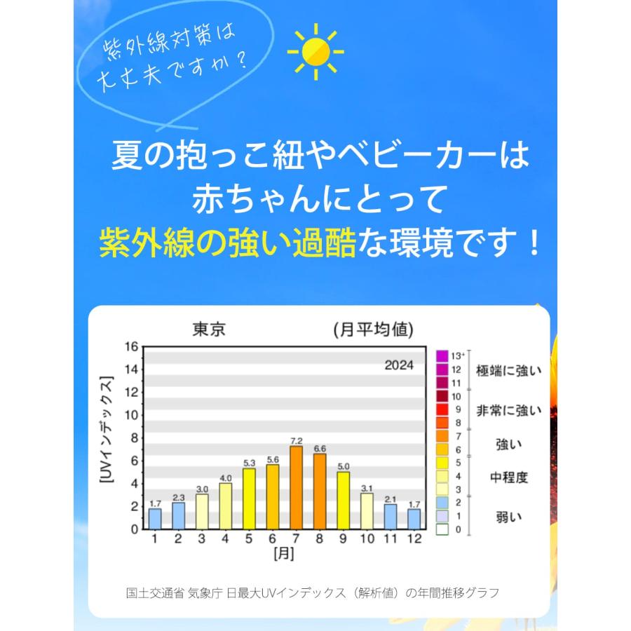 【冷たい保冷剤付き】 UVカット 抱っこ紐ケープ 夏用 ひんやり グッズ uvケープ 抱っこ紐 ケープ 夏 uv ベビーケープ 冷感 ケープ |  | 10
