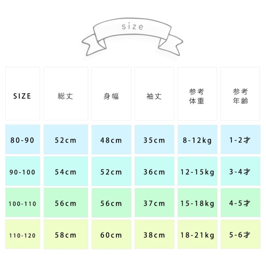 ベビー 水着 赤ちゃん 女の子 男の子 80 90 100 110 120 cm 長袖 夏 夏用 ロンパース つなぎ ラッシュガード かわいい 怪獣 恐竜 スイミング スクール 幼稚園 |  | 05