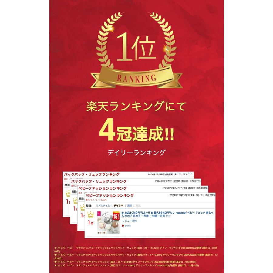 mocmof ベビー リュック 赤ちゃん 女の子 男の子 一升餅 一生餅 一升米 小分け 1歳 1才 2歳 3歳 4歳 キッズ 子供 子ども リュックサック バックパック 天使の羽 |  | 01