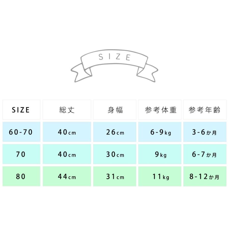 綿100% 日本製 甚平 ベビー 赤ちゃん ベビー服 ロンパース 半袖 前開き 男の子 女の子 70 80 夏 夏服 夏用 春 お祭り 涼しい 新生児 肌着 保育園 幼稚園 足つき |  | 07