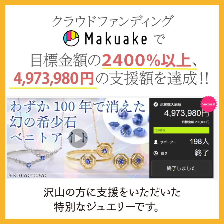 リング 8角形 希少石 ベニトアイト カリフォルニア州 K10 YG WG PG