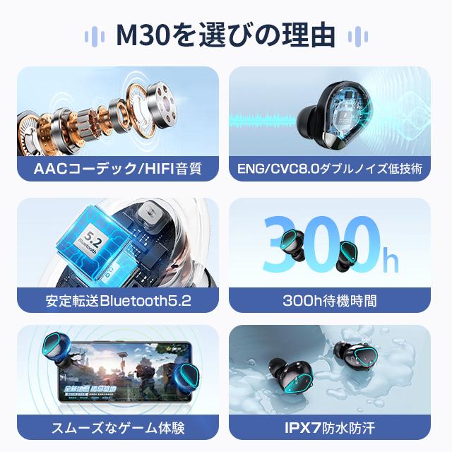 ワイヤレスイヤホンBluetooth 5.2 イヤホンHIFI高音質 低遅延 ENC/CVC8 
