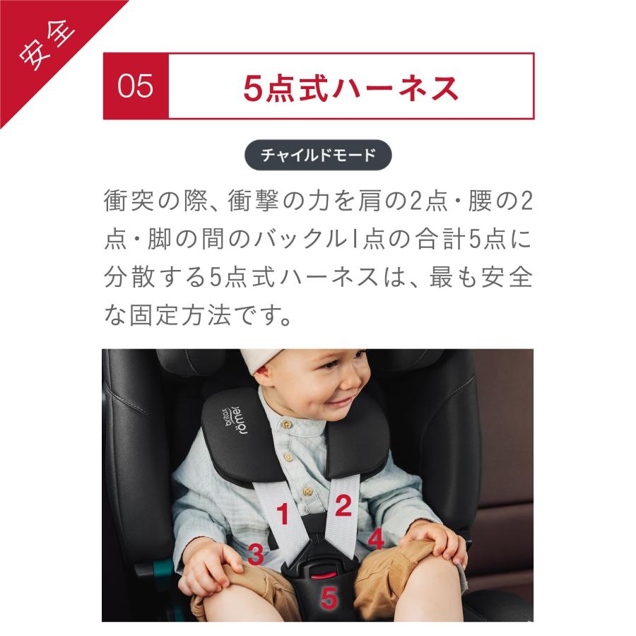【ノベルティ付】Britax ADVANSAFIX ブリタックス アドバンザフィックス プロ 4年保証 チャイルドシート 15ヶ月から12歳 1歳 4歳 ロングユース 長く使える 車 | Britax Romer | 05