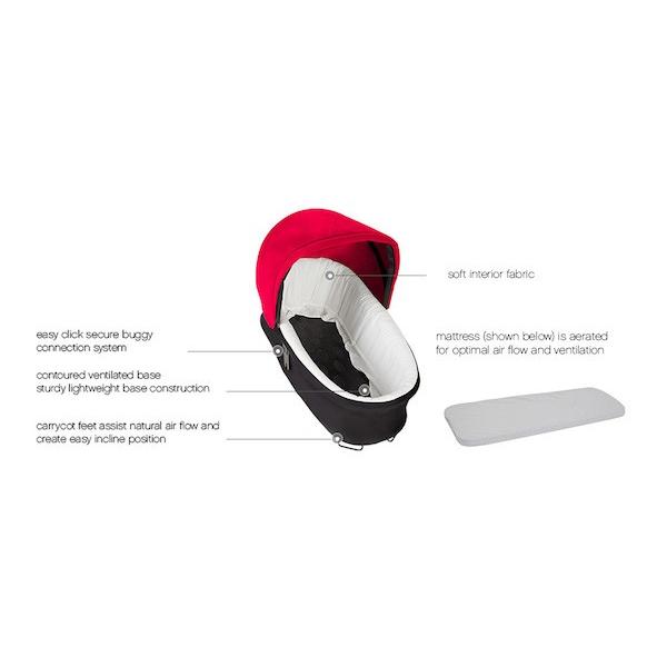 mountain buggy carrycot plus for "swift" and "MB mini"　マウンテンバギー キャリコットプラス swift、mini用 |  | 05